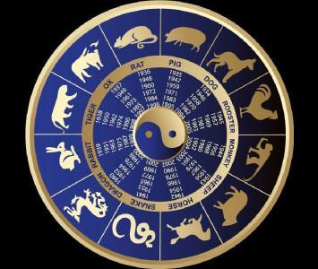 Horóscopo chino del 2 de mayo: La guía completa para tu animal
