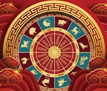 ¡Sorpresas astrológicas para los 12 signos del zodiaco chino el 3 de Mayo!